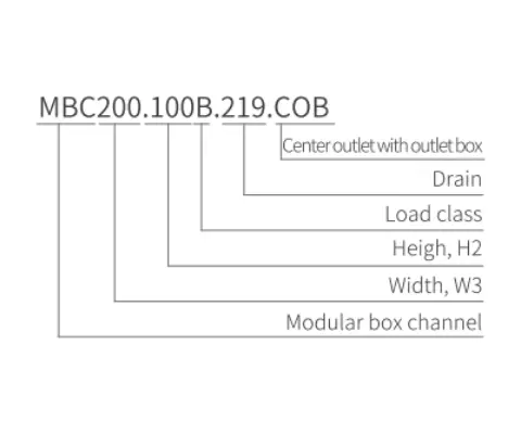 Center Outlet with Outlet Box-01