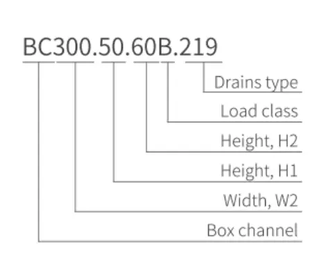 MEA Box Channel-technology-01