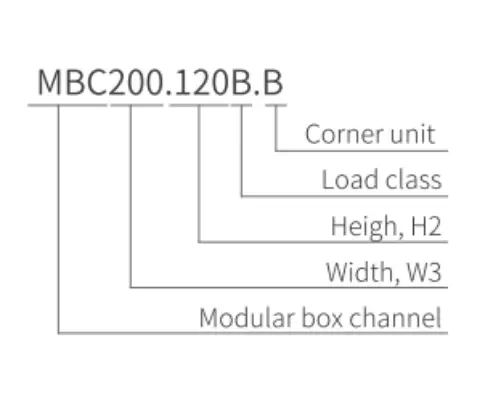 img-Corner Unit-technology-01