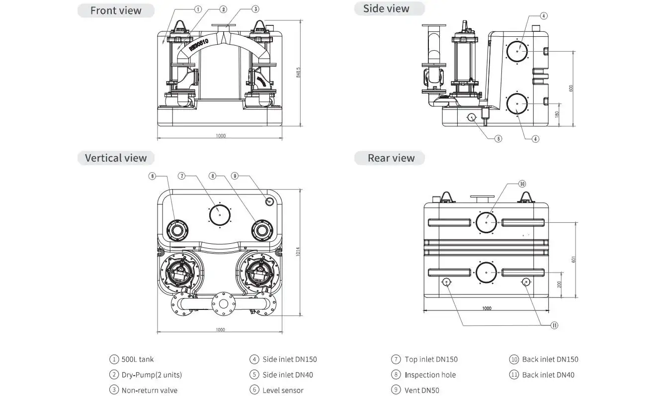 Sewage Lifting Stations for Fast Food Kitchens